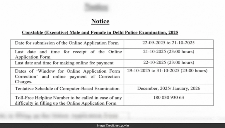 Delhi Police Launches Recruitment Drive 2025 for 7,565 Constable Posts